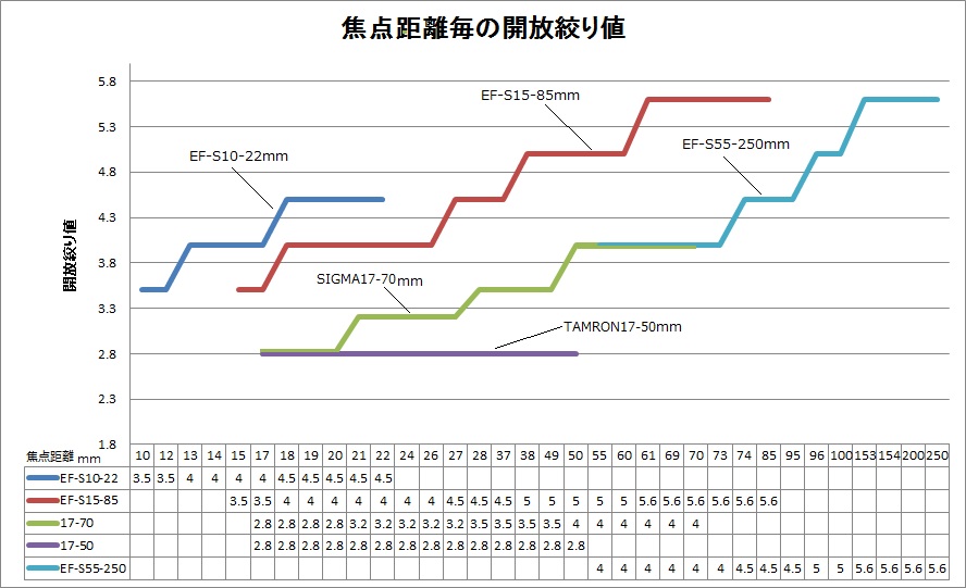 sibori.jpg(126635 byte)